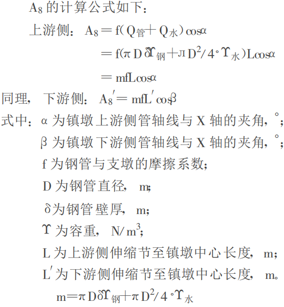 金屬補償器受力